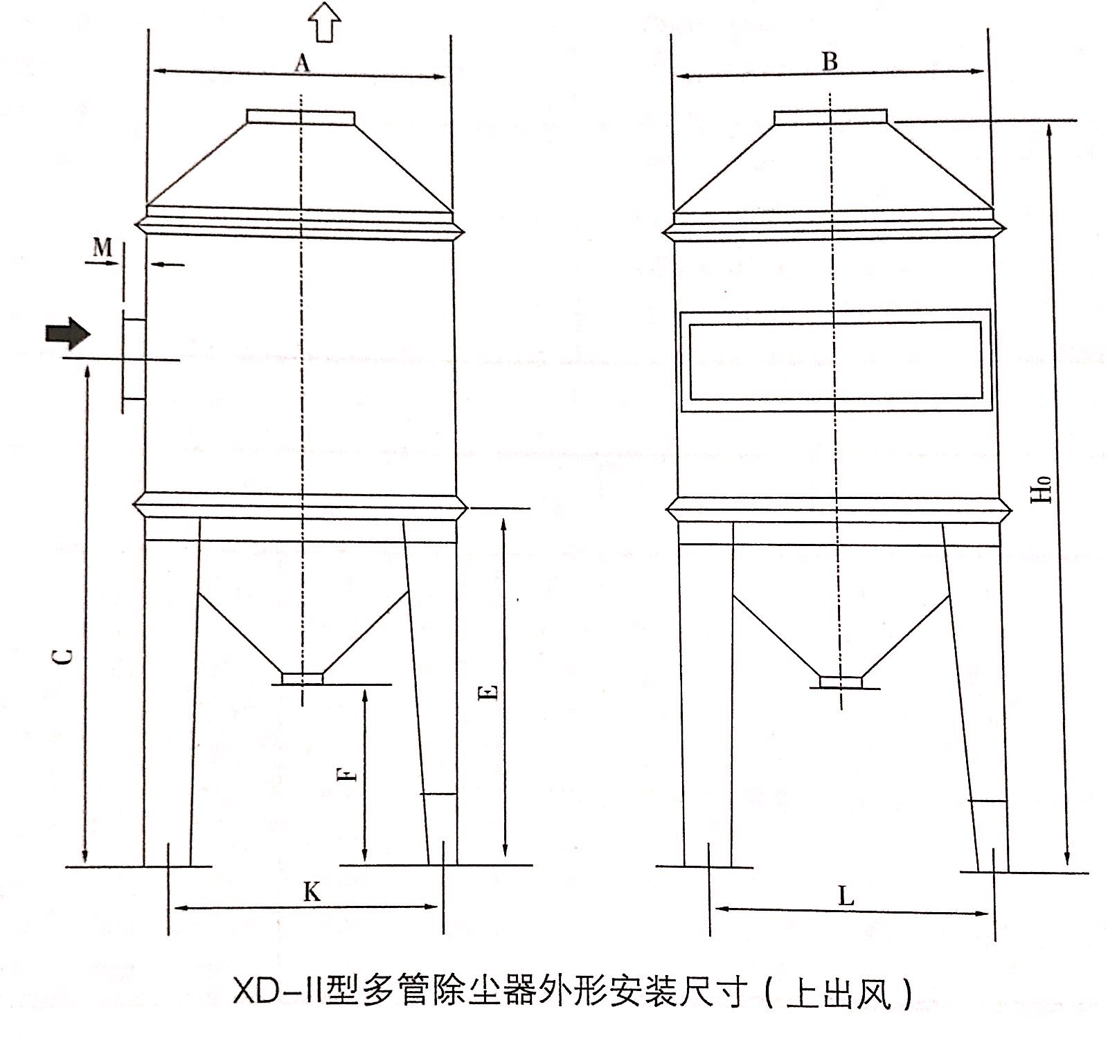 多管旋风除尘器